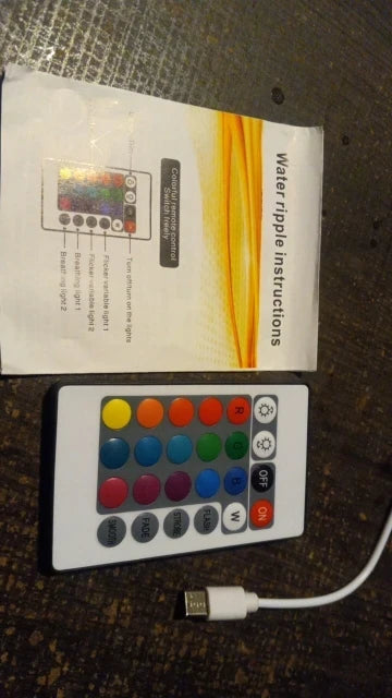 Review Card